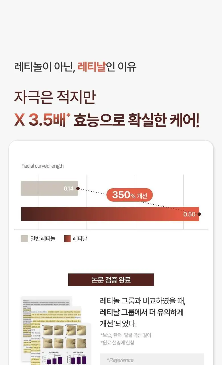 [피부결/흔적개선] 메디테라피 레티날 스킨 부스터 세럼 150ml 상세페이지 41